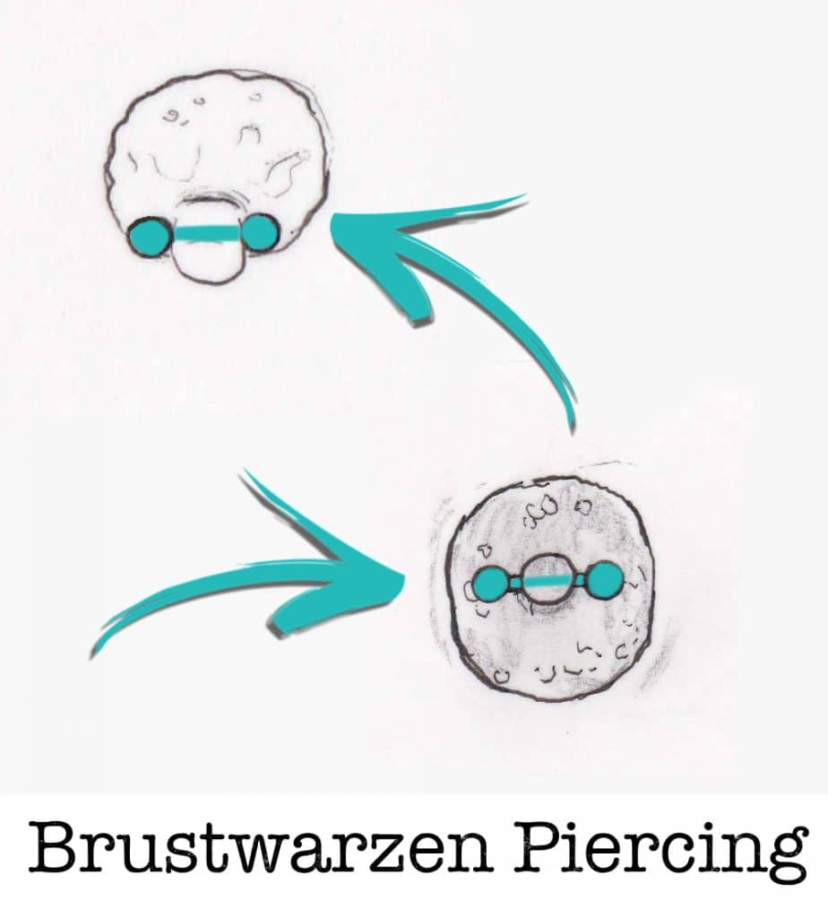 Brustwarzen-piercing-piercing-ABC-benztown-ink-station-stuttgart-piercingstudio