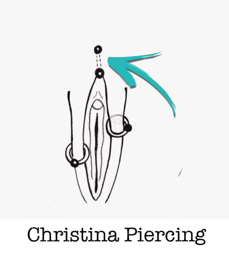 Christina-piercing-piercing-ABC-Benztown-ink-station-stuttgart-piercingstudio Intim Piercings