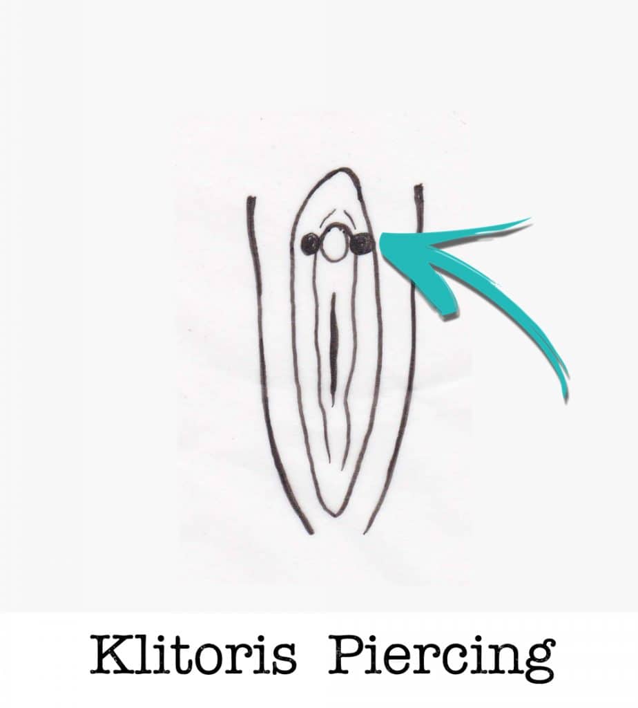 Klitorispiercingpiercing-ABC-Benztown-ink-station-stuttgart-piercingstudio Intim Piercings