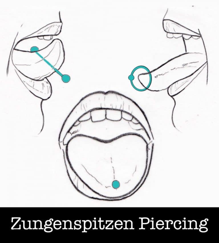 Zungenspitzen-piercing-piercing-ABC-Benztown-ink-station-stuttgart-piercingstudio