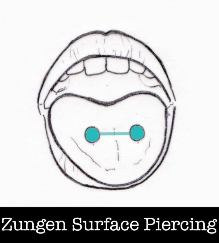 Scoop -zungen-surface-piercing-piercing-ABC-Benztown-ink-station-stuttgart-piercingstudio