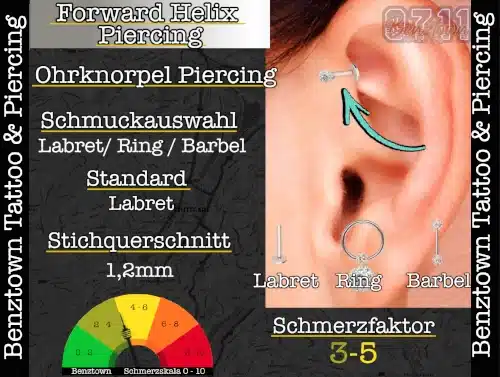 forward helix piercing Piercing Bentown Tattoo Piercing stuttgart ink station 0711piercing