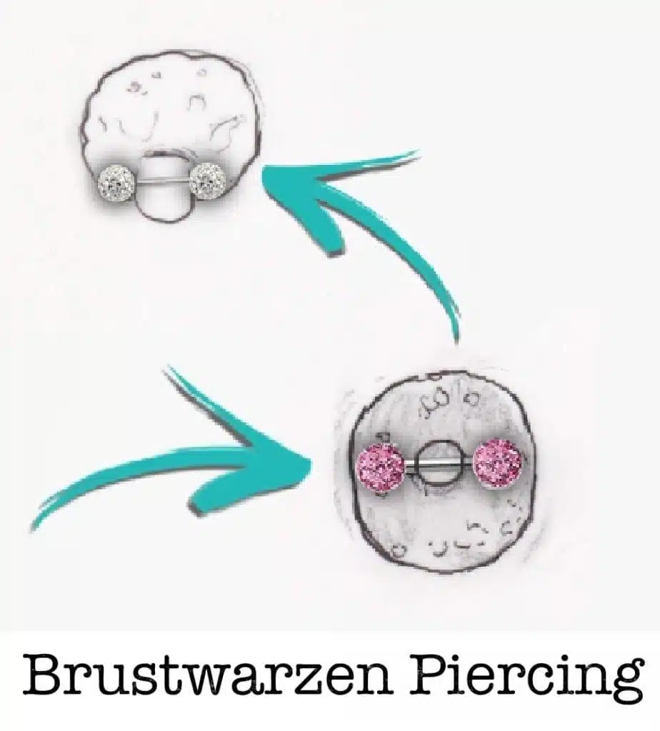 Brustwarzen-piercing-piercing-ABC-benztown-ink-station-stuttgart-piercingstudio.